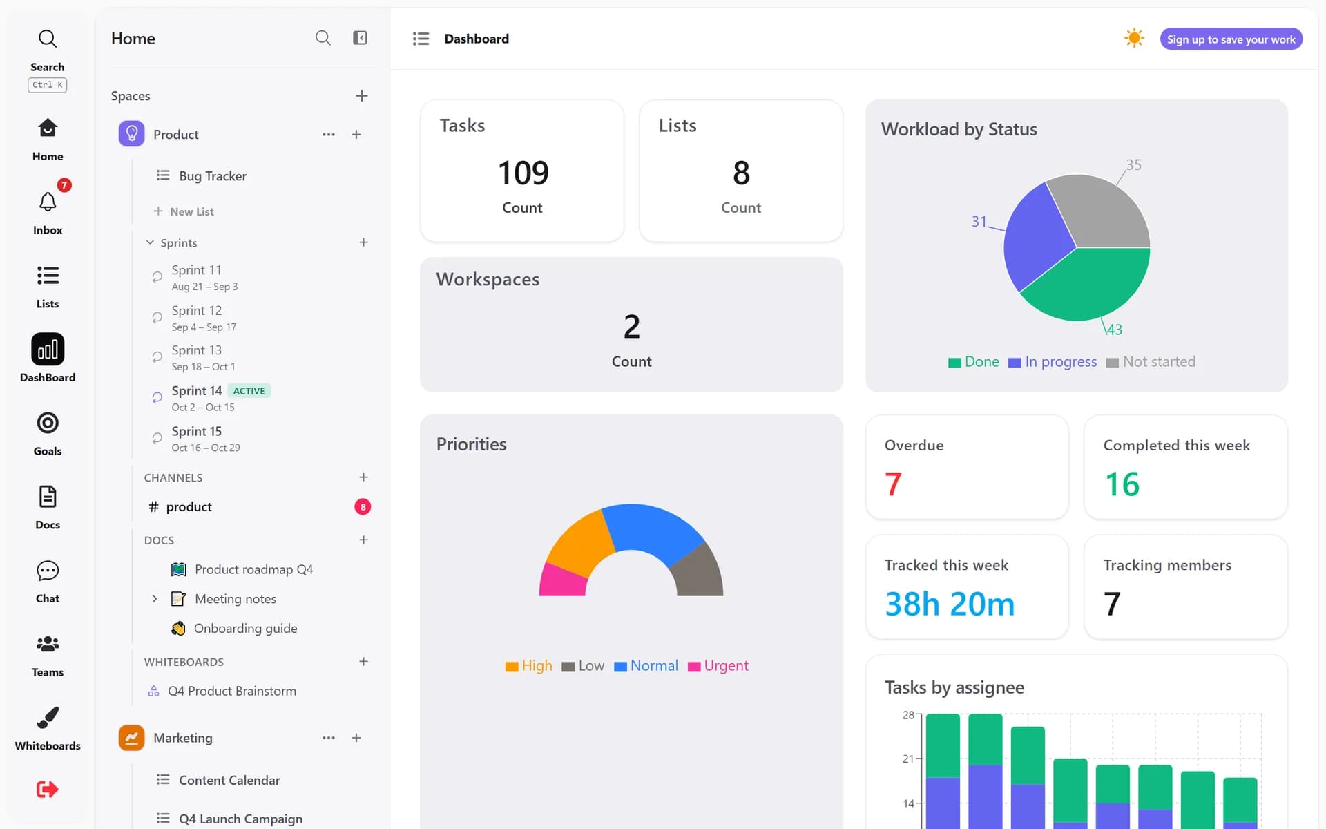 Dashboard with workload and burndown charts