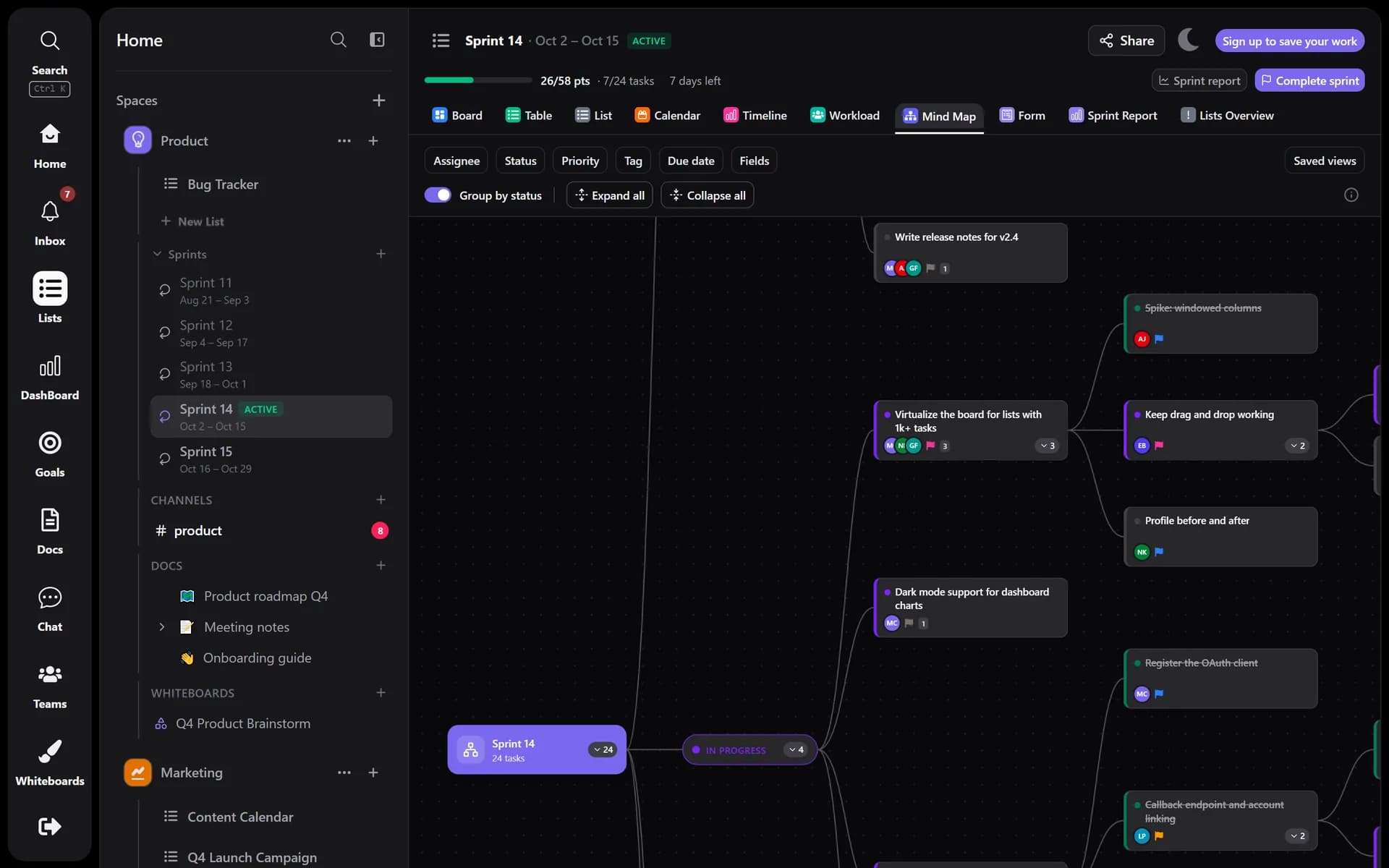 Mind map of a sprint's tasks and nested subtasks