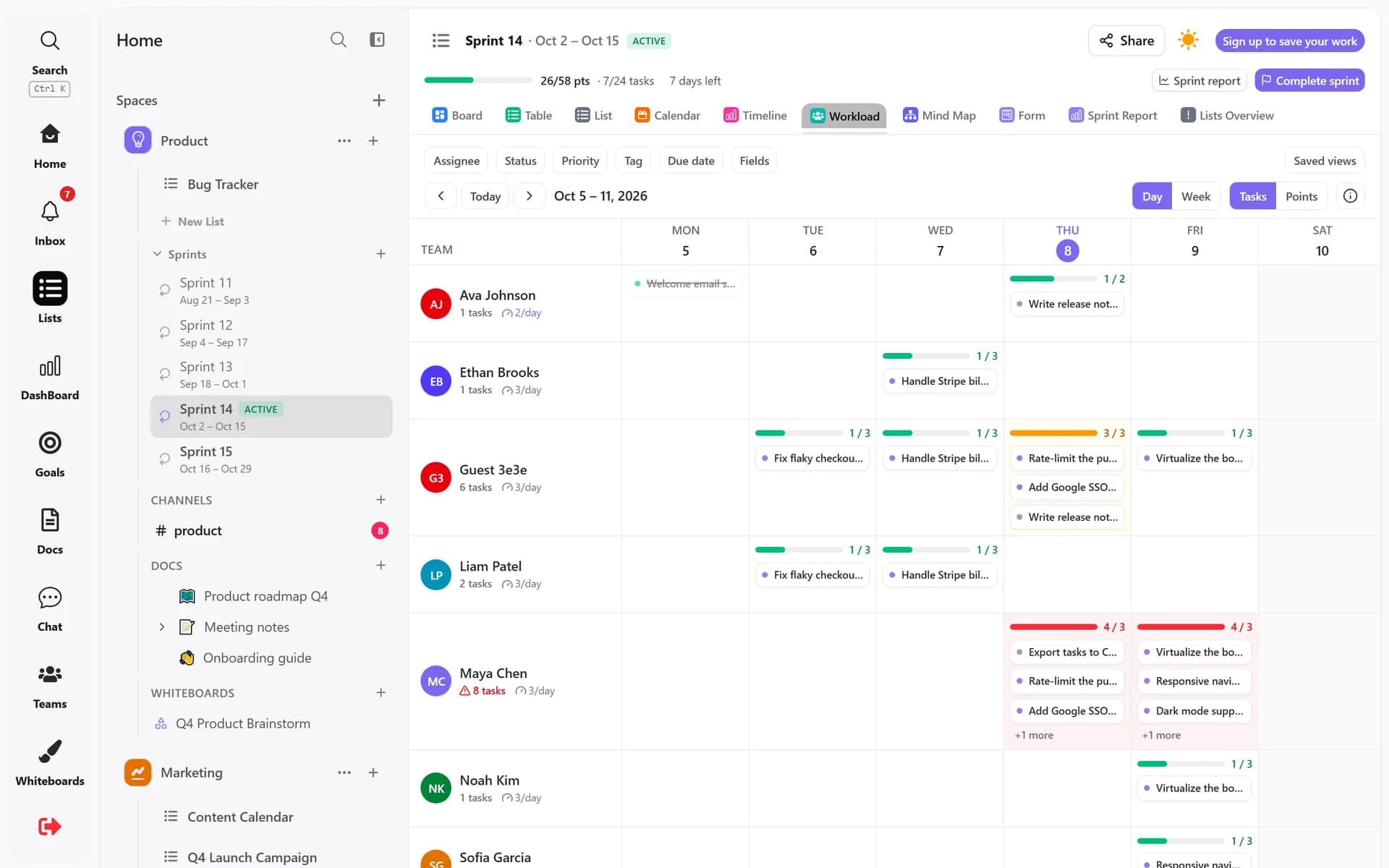 Workload view with an overloaded teammate highlighted in red